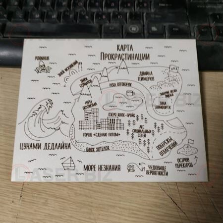 Карта прокрастинации
