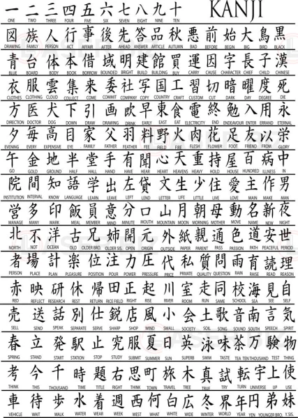 Векторный пакет Kanji